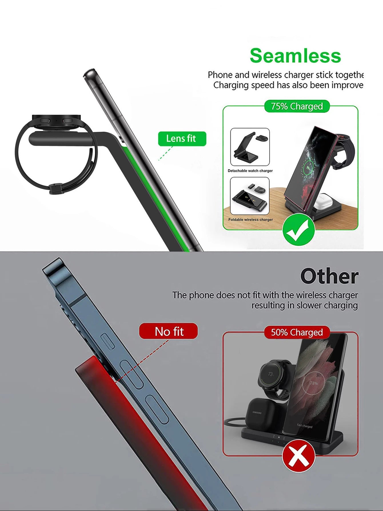 Carregador sem fio 3 em 1 para Samsung S24 S23 Ultra/S22/S21/Note 20/Z Flip 6/Z Fold 6 Estação de carregamento rápido para Galaxy Watch 7 Pro